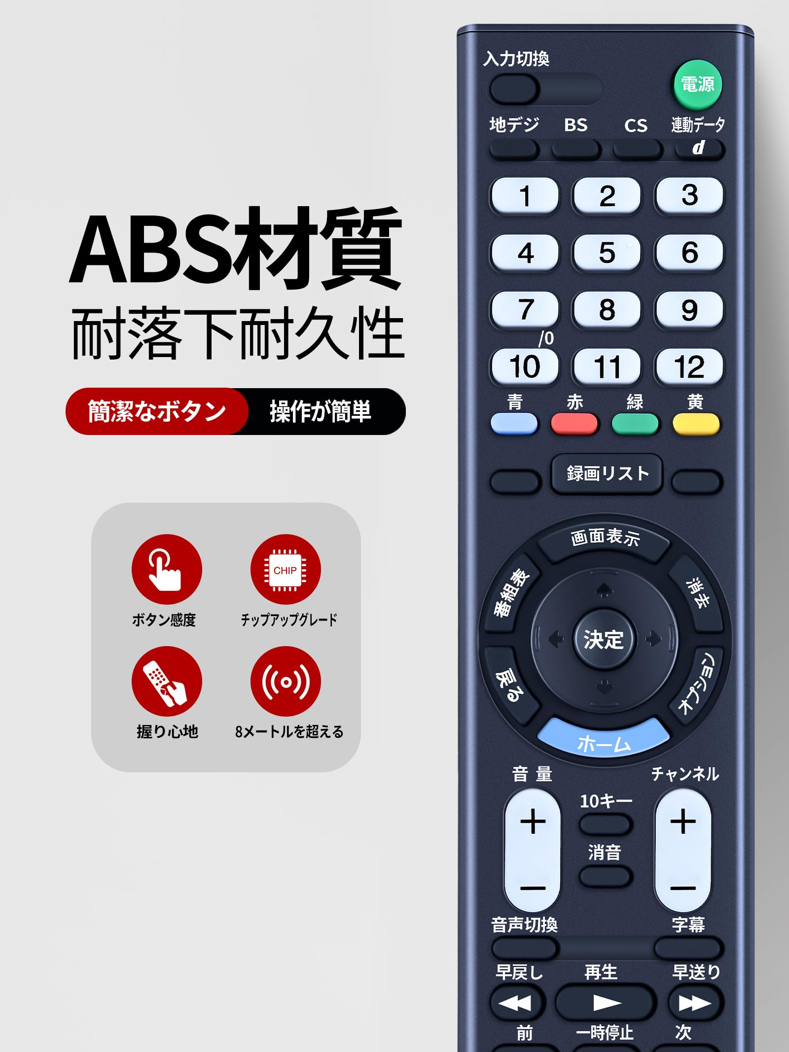 Amazon | テレビリモコン RMT-TX103J for ソニーテレビリモコン