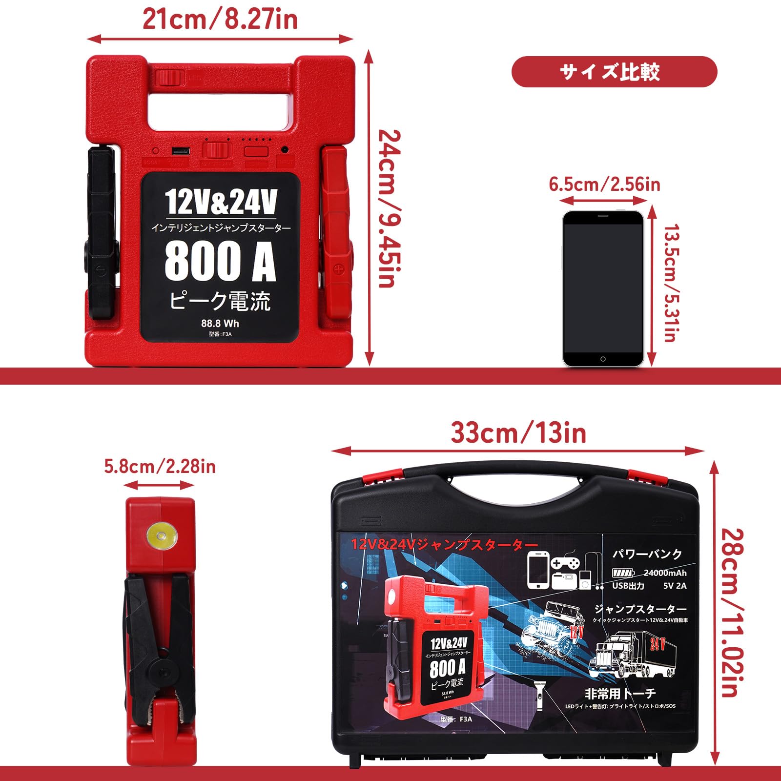 Amazon | KLD 進級版24000mAhモバイルバッテリ800 Aーピーク電流 