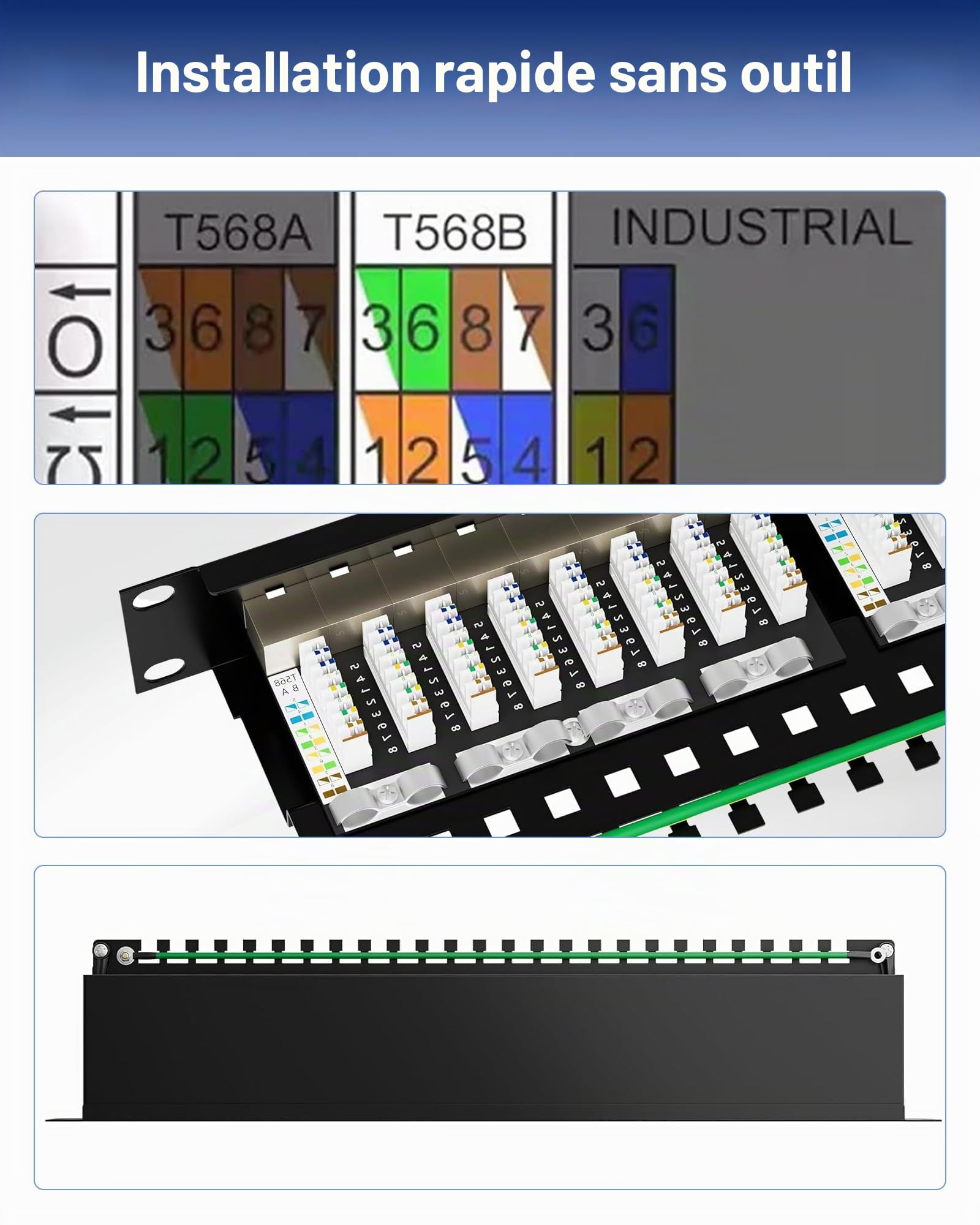 RUIZHI Panneau de brassage CAT 7 - 24 ports - Modulaire - Pour modules Keystone - 19" - RJ45 - Modulaire pour modules Keystone - Câble de pose réseau LAN blindé - Montage en rack