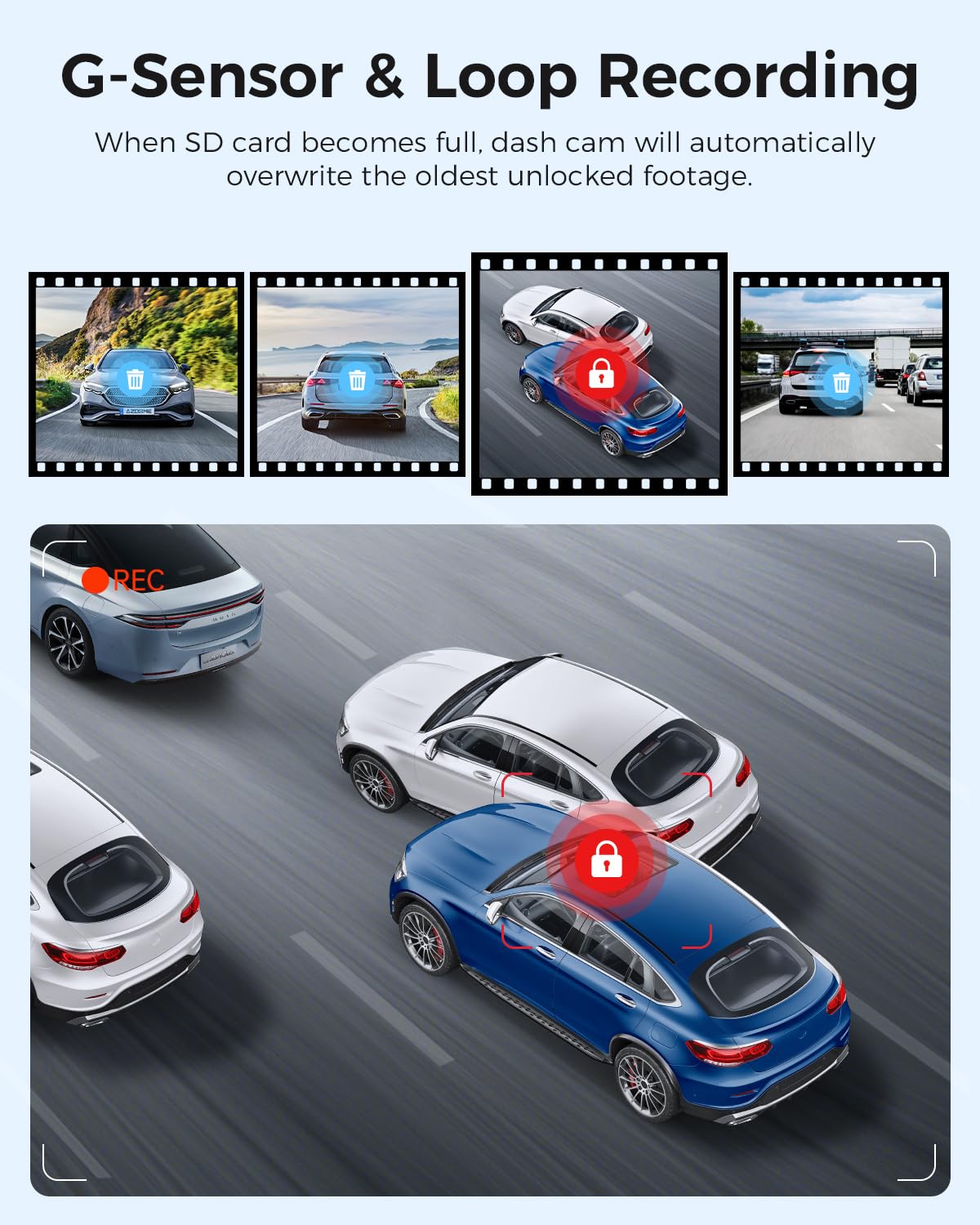 AZDOME Dashcam Camara Coche 2.5K+1080P+2.5K con WiFi GPS Dashcam Grabadora Ultra HD Dash CAM de Gran Ángulo con G-Sensor, Modo de Estacionamiento, Detección de Movimiento, Tarjeta SD(M550)