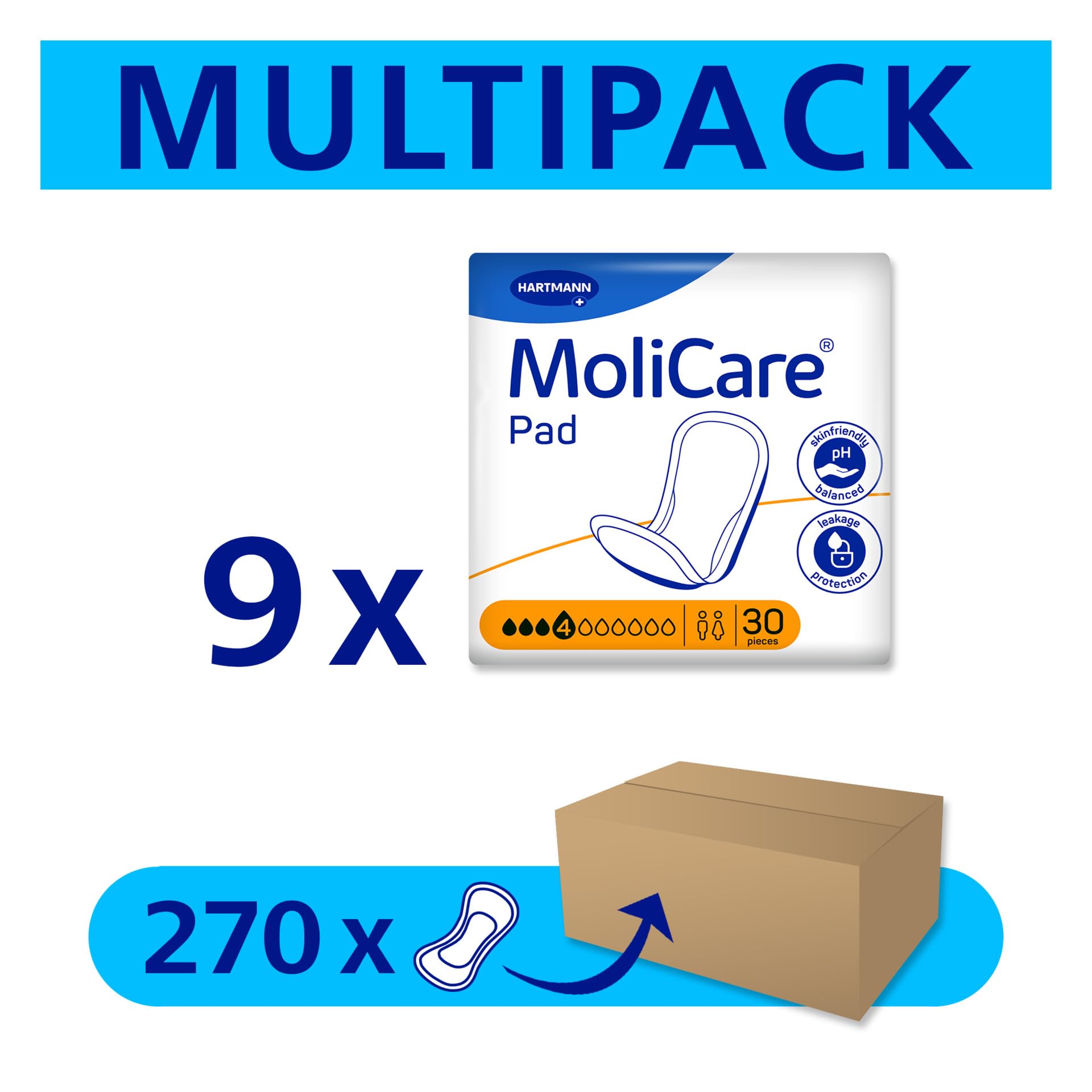 MoliCare Pad 4 Drops - Assorbenti extra lunghi per incontinenza moderata, neutralizzazione degli odori, protezione avanzata della pelle, 9 confezioni da 30 assorbenti (270 pezzi)