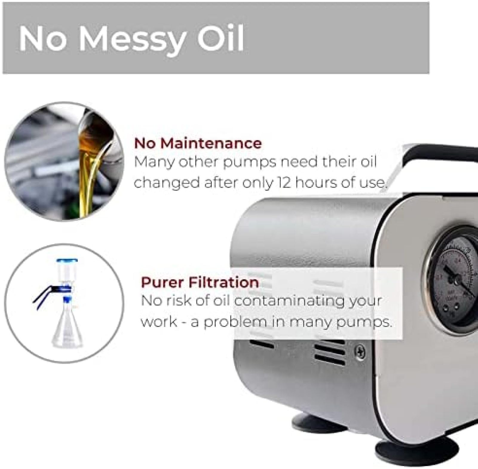 Pompa per Vuoto Senza Olio da Laboratorio | velocità di pompaggio Rapida di 10 Litri al Minuto | Piccola Pompa per Vuoto Portatile | Motore Senza Olio da 20 W e Pompa a Membrana, 30 W
