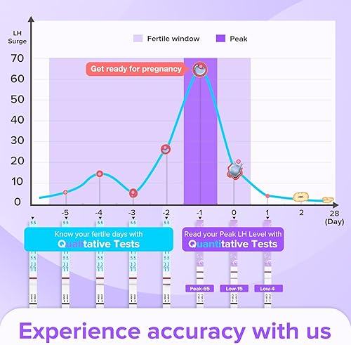 Miniatura 8 de LH-SEMI-Parent