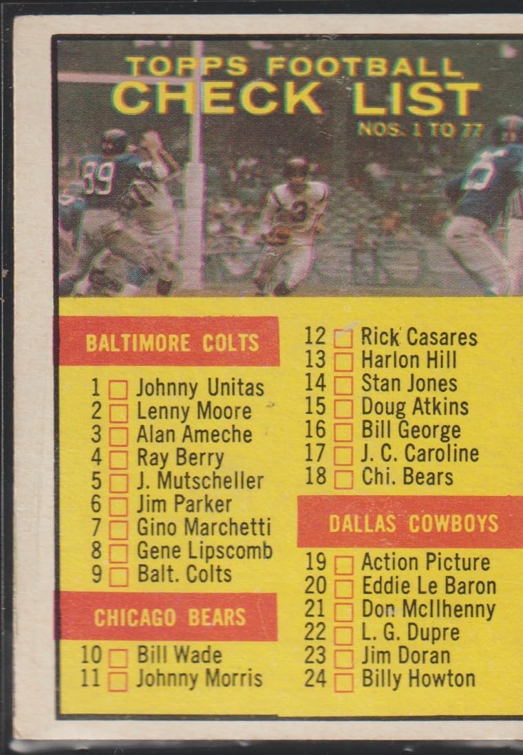 1961 Topps Checklist 1 to 77 Football Card