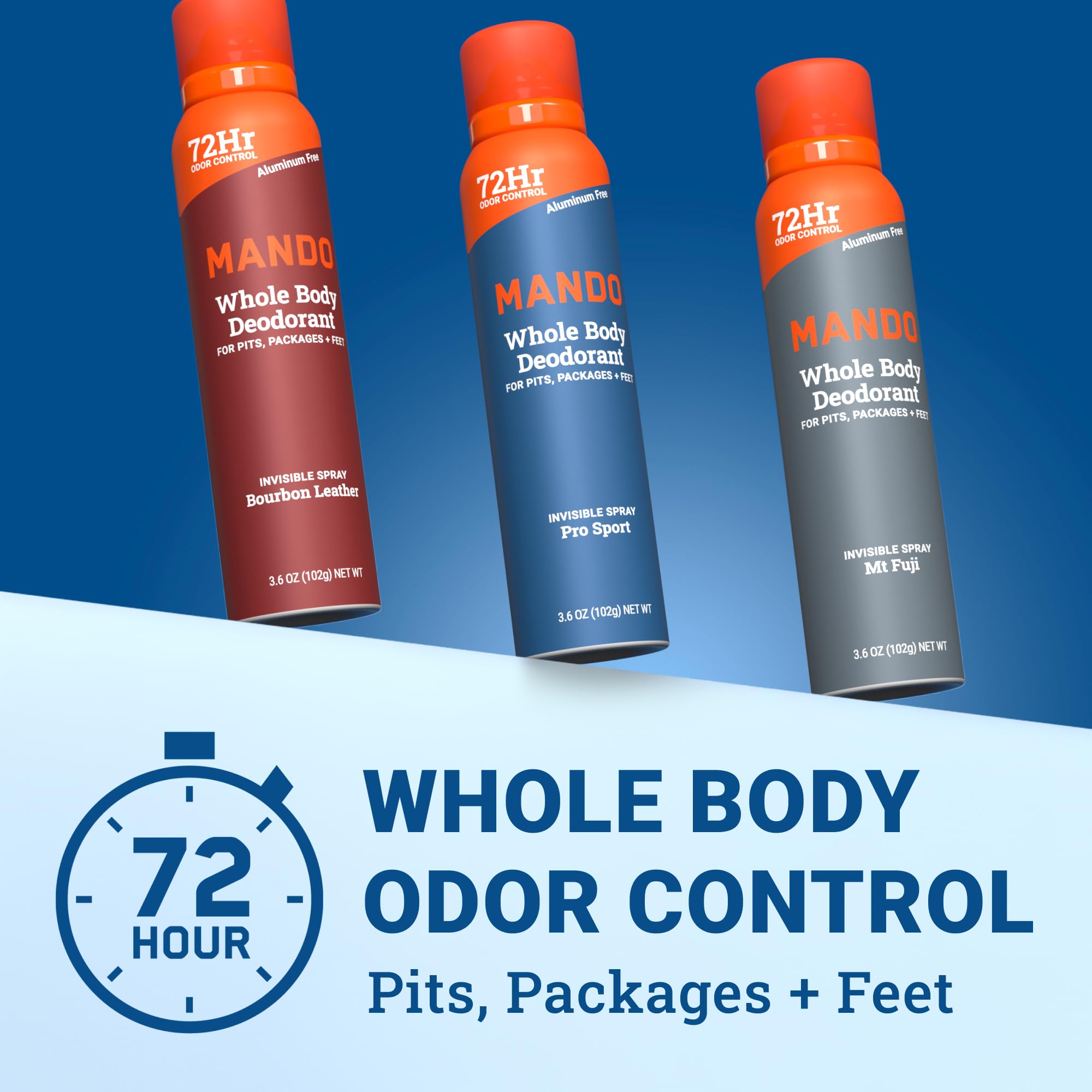 Mando Whole Body Deodorant Spray for Men, 72-Hour Odor Control, 2 Pack