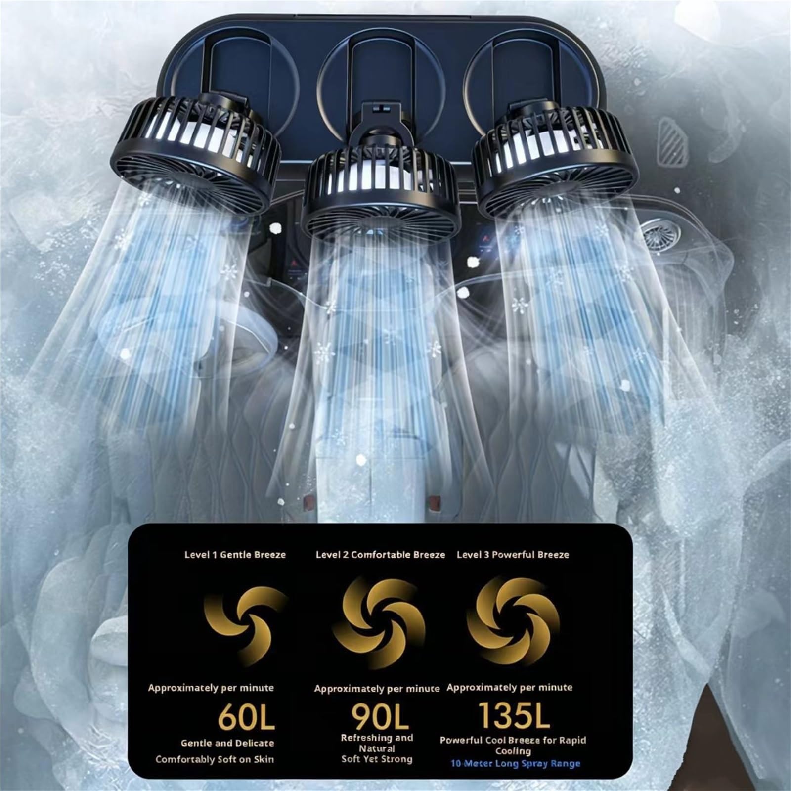 Ventilatore Elettrico Automobilistico Regolabile A 360° Auto USB 5V/12V/24V | Ventola USB 5V//12V/24V Ventola silenziosa per auto a 3 velocità per casa, scrivania, ufficio e auto(Yellow 4-head 12V)