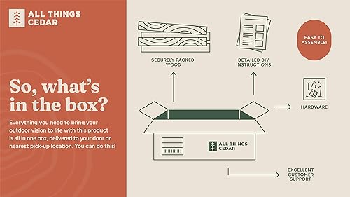 Miniatura 7 de All Things Cedar TS26 Mesa de teca para exteriores Bistro  Teca indonesia  Acabado de aceite ligero y herrajes de latón macizo  Mesa redonda con