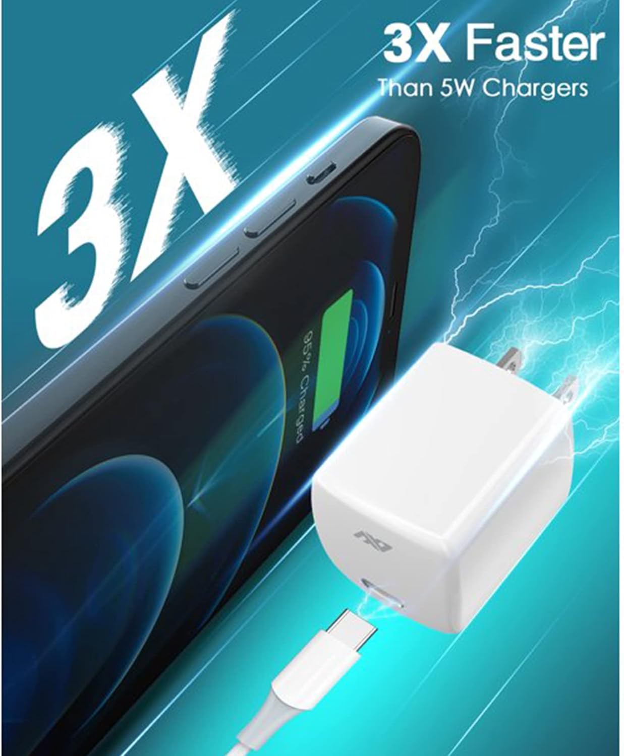 USB Wall Charger, 20W USB-C Power Adapter, Fast Charger Power Adapter Charger Compatible