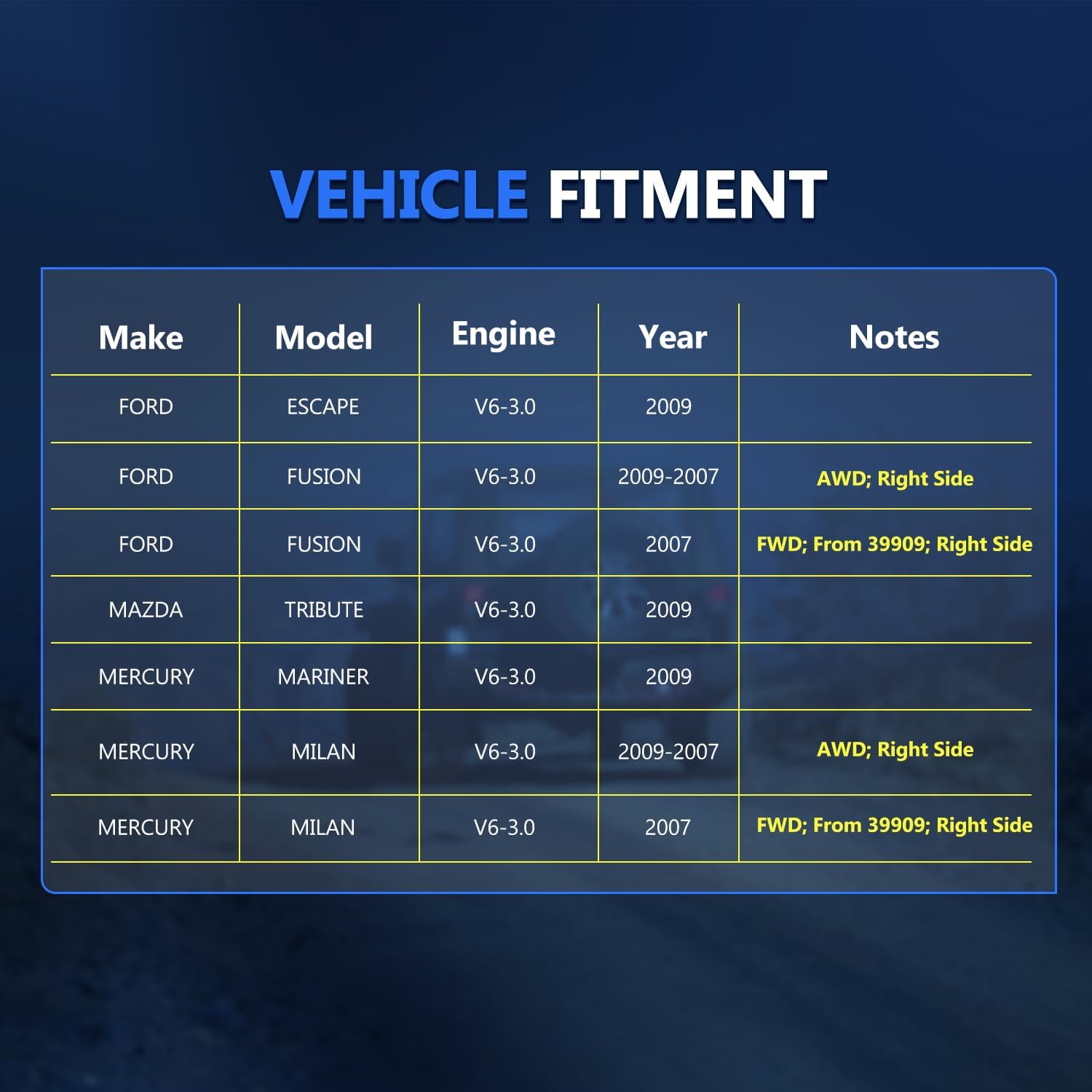 Maxfavor 2Pcs O2 Oxygen Sensor Replacement for 2007 2008 2009 Ford Fusion Mercury Milan AWD V6 3.0L, for 2009 Ford Escape Mazda Tribute Mercury Mariner Upstream Downstream 234-4106 234-4609 02 Sensor