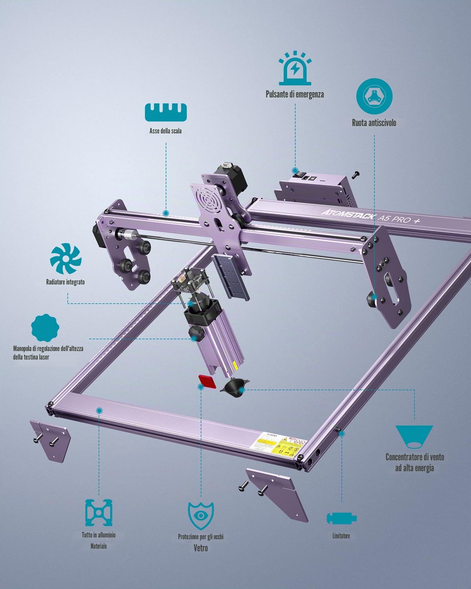 ATOMSTACK A5 PRO 40W Incisore Laser CNC Taglio Laser 5.5W Potenza di Uscita - Incisore Laser Legno 0,01mm Precisione, 0,06mm Punto - 410x400mm Incisione Area per Legno, Metallo, Acrilico