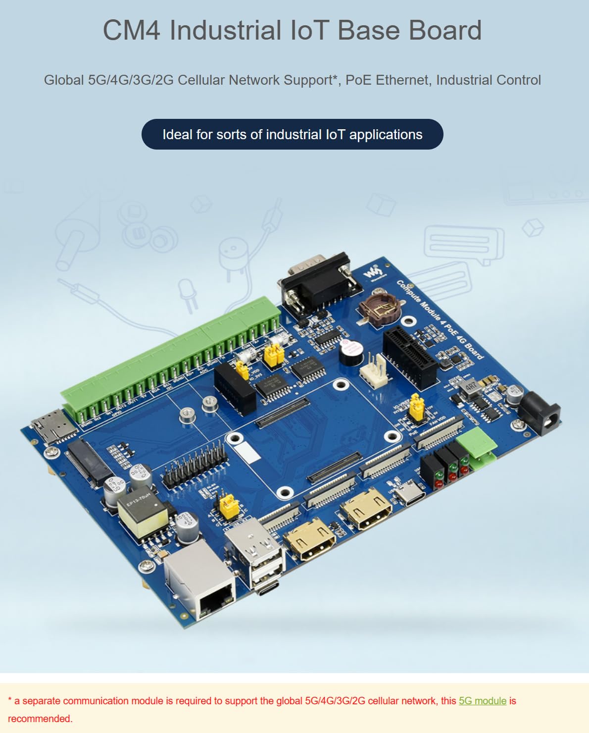 TUOPUONE Modulo di elaborazione 4 scheda base industriale IoT compatibile con Raspberry Pi CM4 PoE Ethernet controllo industriale