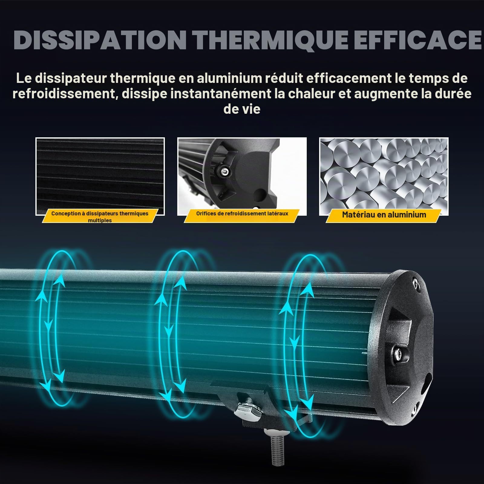 RIGIDON 58cm 324W barre lumineuse led 4x4 stroboscopique 12V faisceau kit