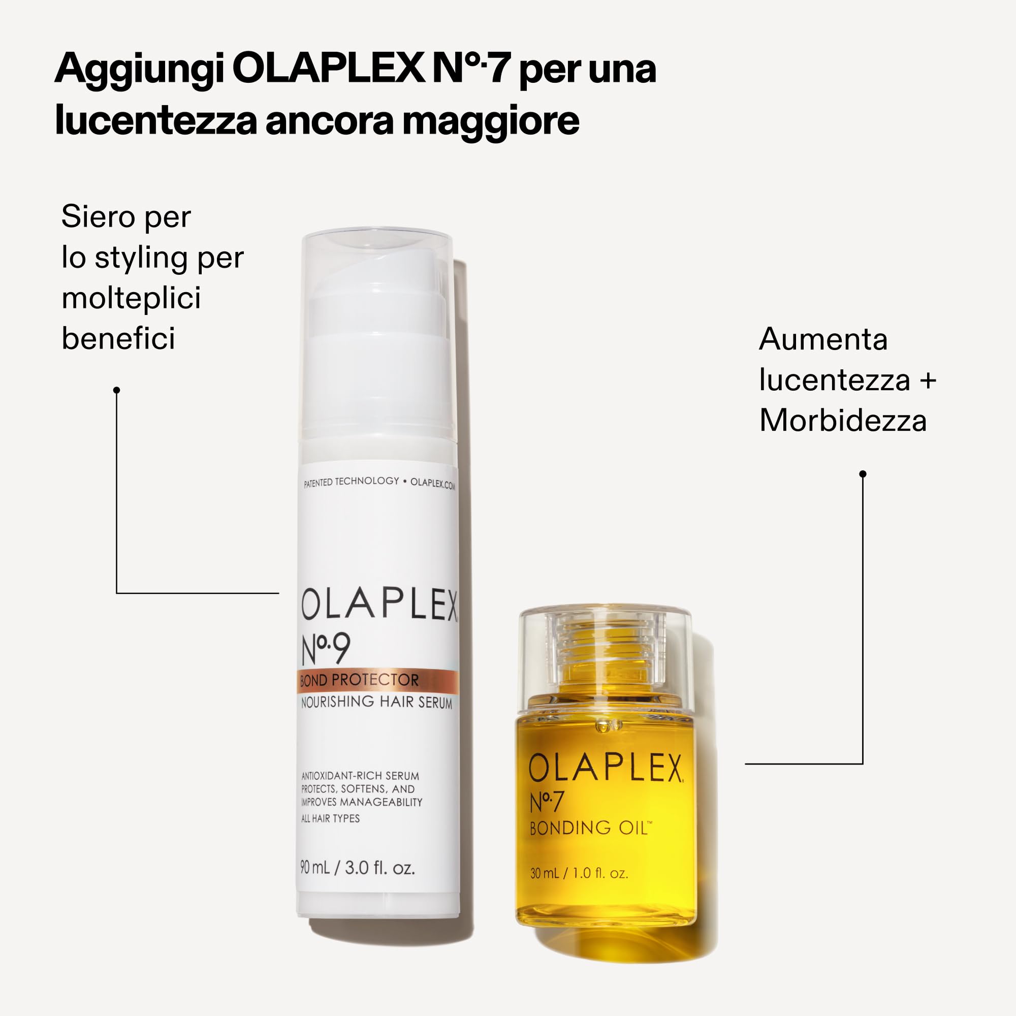 Olaplex No 9 Bond Protector Siero Nutriente Per Capelli, Protegge Dal Calore, Ammorbidisce E Nutre Senza Peso, Riduce I Grovigli E L'elettricità Statica, Per Tutti I Tipi Di Capelli, 90ml