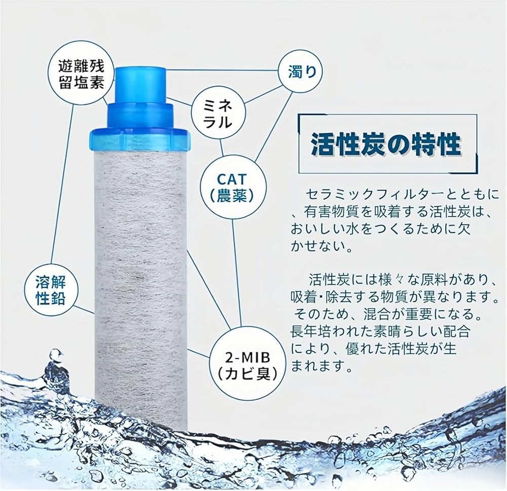 INAX JF-K11-A 浄水器カートリッジ 5個セット INAX JF-K11-A 浄水器カートリッジ 5個セット LIXIL 【正規品