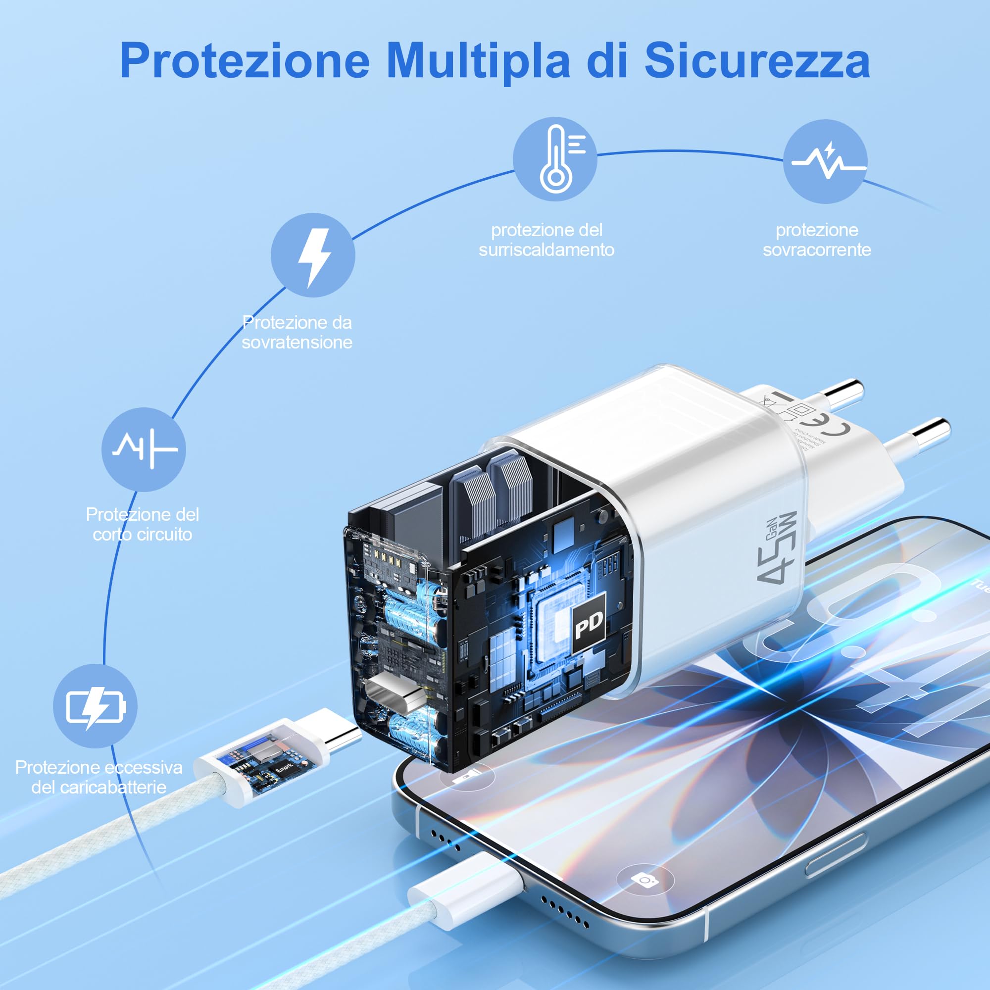 YISH 45W Caricatore USB C Caricabatterie：GAN PD3.0 Alimentatore USB C Rapido Compatto Carica Batterie Cellulare con 60W Cavo Type-C 1M Spina Ricarica Adattatore Tipo C Presa Spinotto per Smartphone