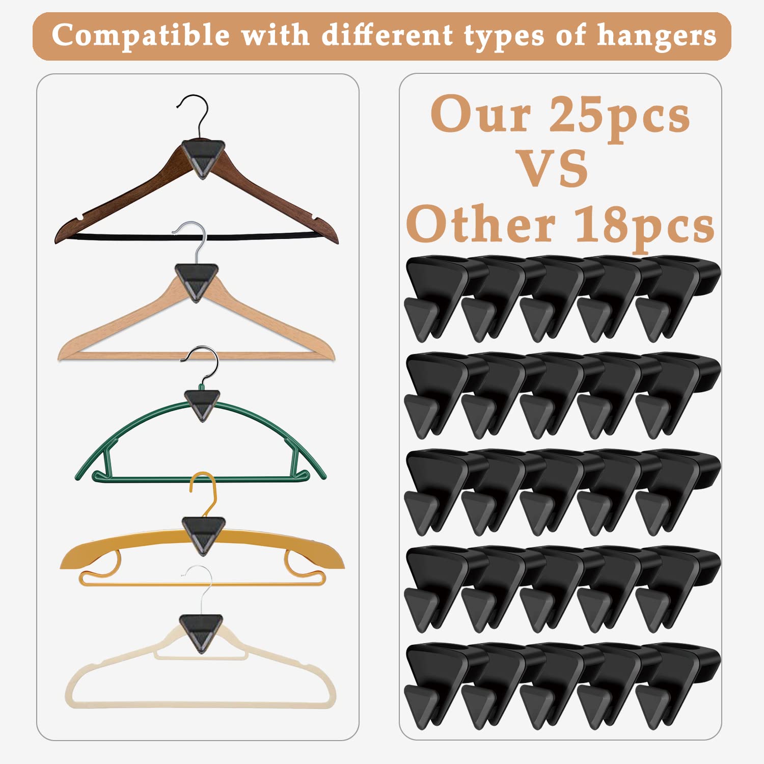 LCYATSI 25 Pcs Space Saving Hanger Hooks, Clothes Hanger Connector Hooks, Heavy Duty Cascading Hanger Hooks for Organizer Closet, Fits All Hangers