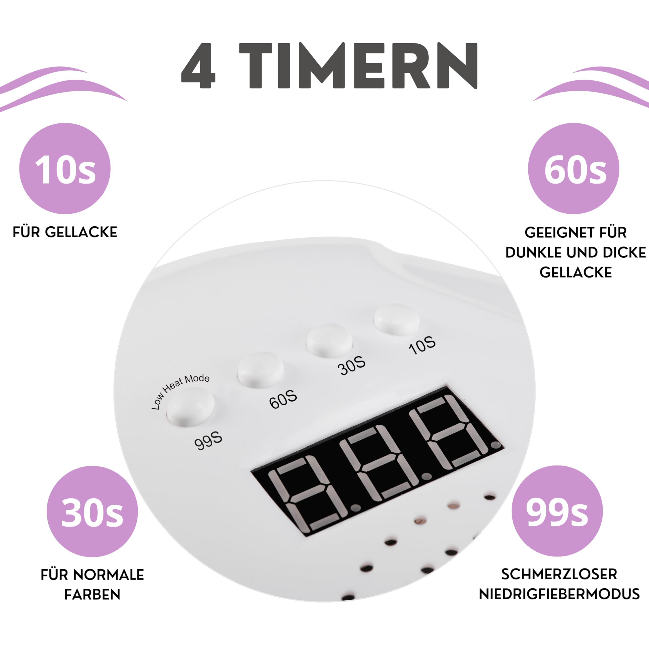 INLAQ® Dual UV/LED Hybrid-Nagellampe 48W - mit automatischem Sensor und LCD-Display für Heim und Nagelstudio, Geschenk zum Valentinstag für Frauen