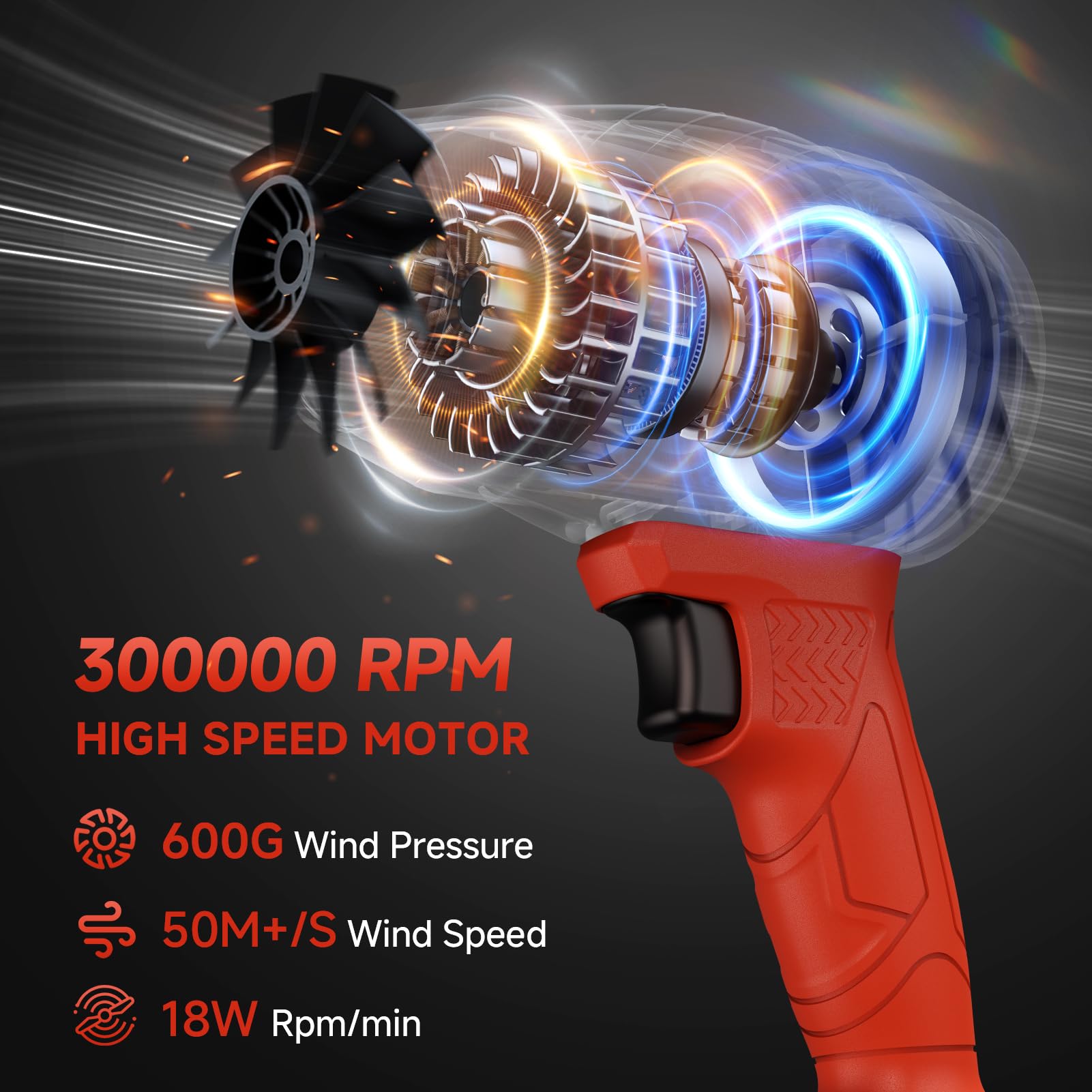 Soffiatore elettrico senza fili per batteria Milwaukee M18, mini soffiatore per foglie per la cura del prato, soffiaggio di foglie e polvere, soffiatore portatile a batteria, soffiatore portatile da