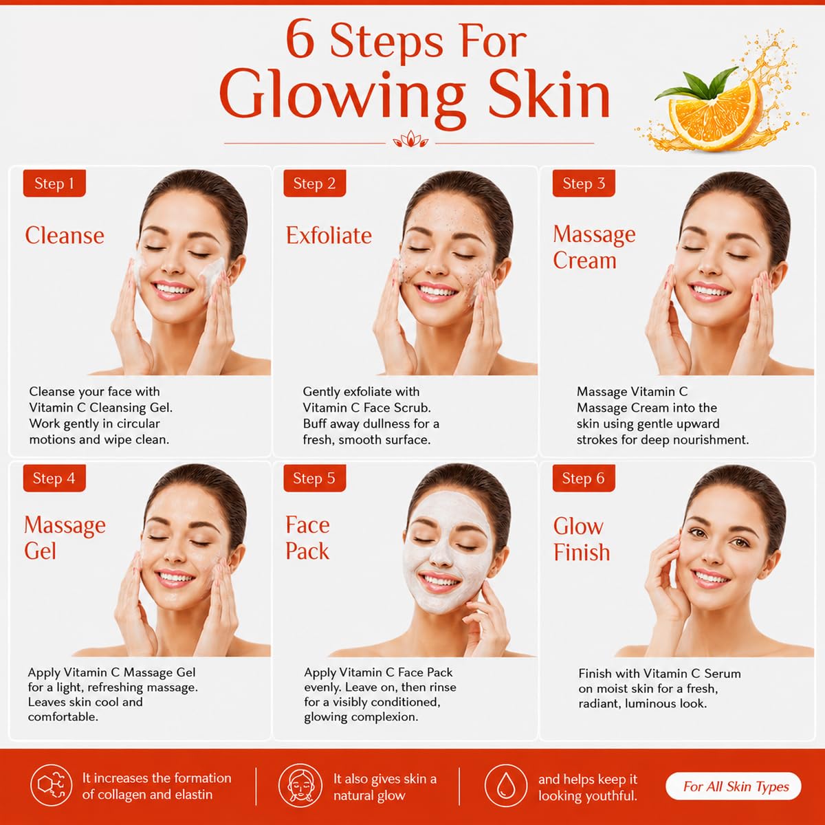 Vedic Line Vitamin C Facial Kit With Aloe Vera, Turmeric And Niacinamide For Glowing Skin, 50Ml (Monodose Of 6 Sachet)