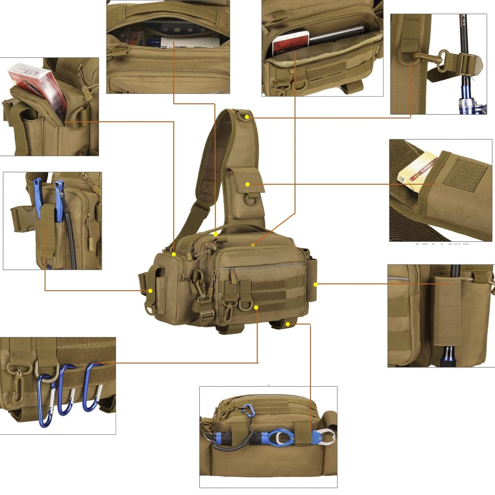 Borsa Pesca Tattica, Multifunzionale Resistente All'Acqua Cintura Tracolla, con Portacanna Sistema Molle per Pesca All'Aperto, Escursionismo Viaggi(Black)