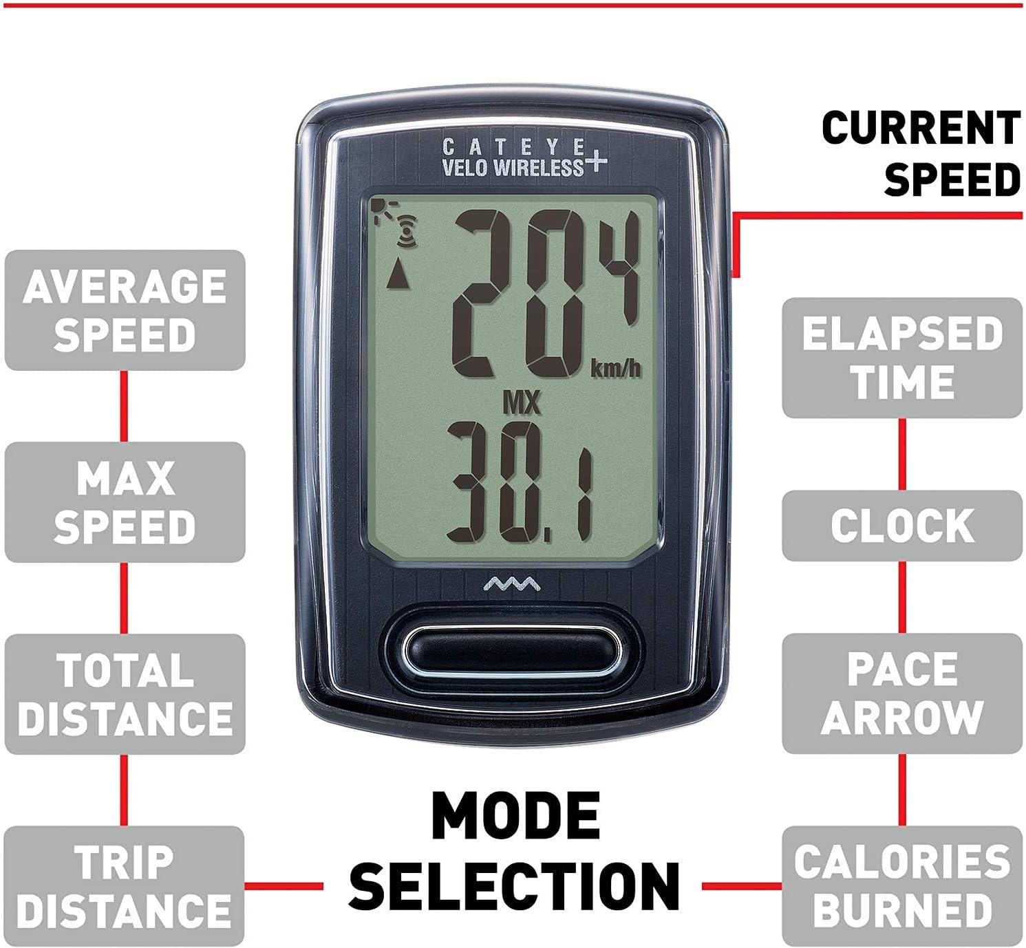 CATEYE Velo Wireless+ OF-100 – Analog Wireless Cyclocomputer, Speedometer & Odometer, Calorie Tracking, Out Front Mount, Auto Start/Stop, Programmable Odometer, Backlight Display
