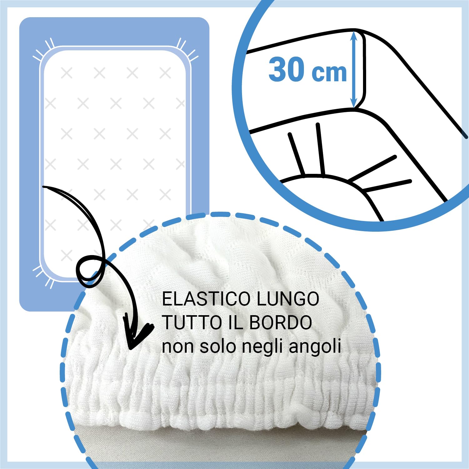 Banzaii Coprimaterasso Estivo Rinfrescante – Elasticizzato con Angoli – Termoregolatore, Effetto Fresco Per Estate, Made in Italy – Matrimoniale 170/180 cm x 190/200 cm