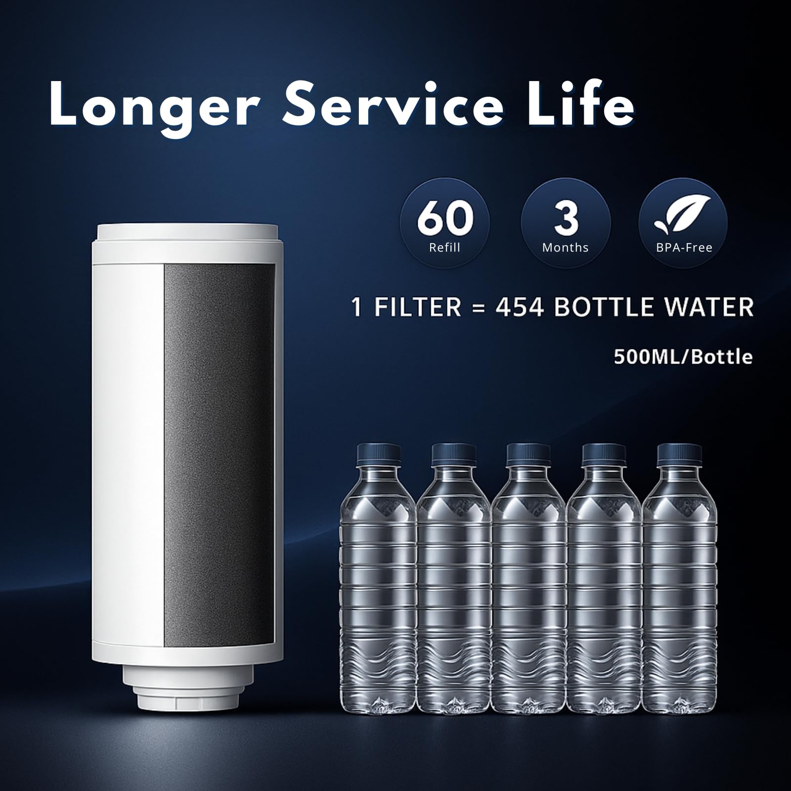 Nispira Filtro di ricambio per caraffa d'acqua AWP231 per Philips AWP2980, compatibile con caraffa filtrante istantanea Philips, confezione da 4