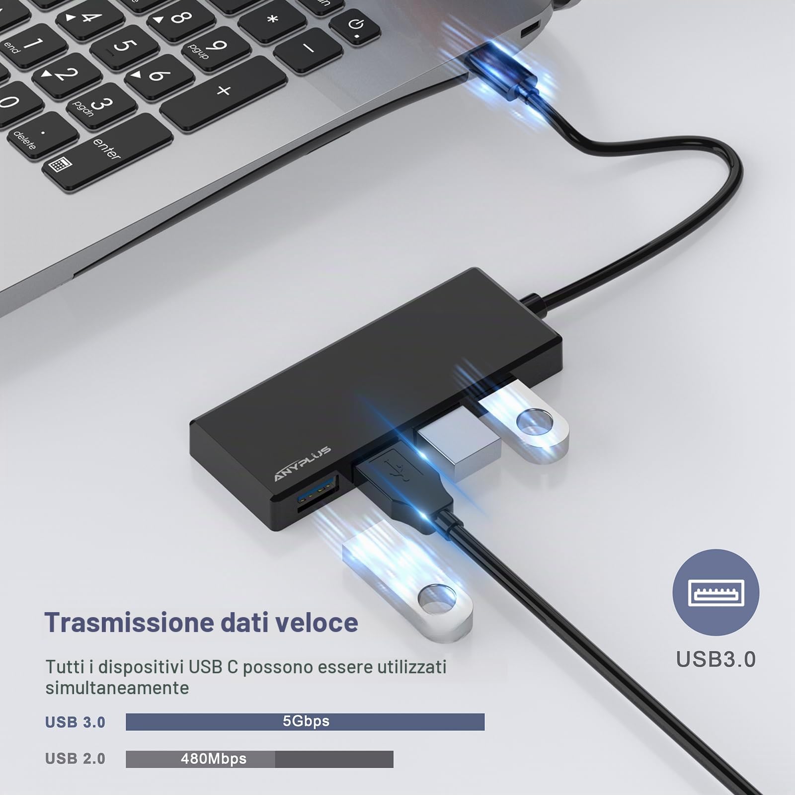 USB C Hub, 4 Ports USB 3.0 Hub Splitter with 5Gbps Data Transfer, USB C Splitter for Type C MacBook, Mac Pro, iMac, Surface, XPS, Flash Drive, Mobile HDD