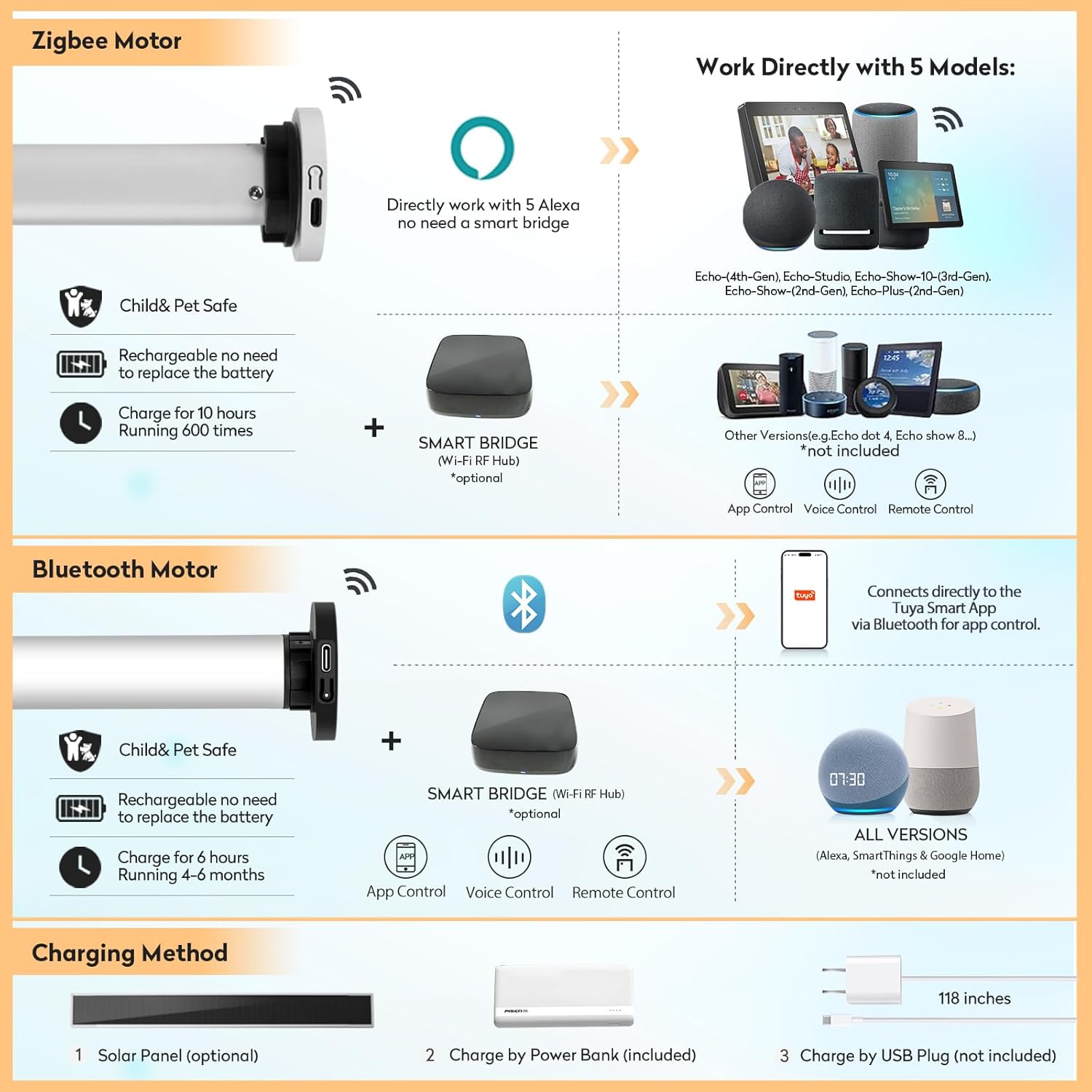 Custom Blackout Roller Blinds, Personalized Colors & Patterns, Geometric Mosaic Design, Custom Dimensions, Colored Curtains, Smart Motorized Roller Blinds