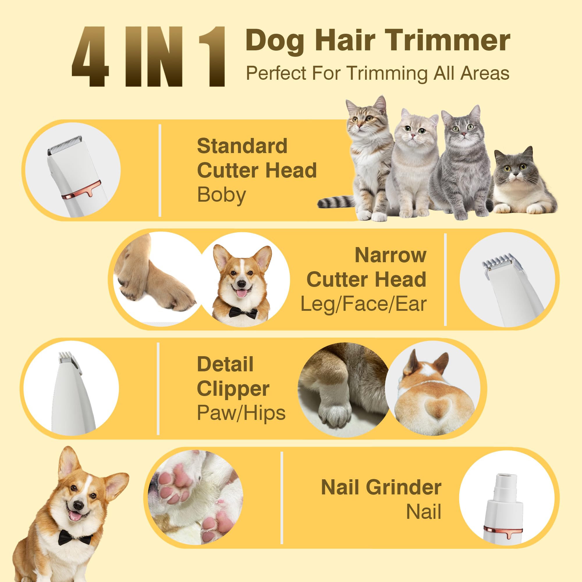 Petium 4-in-1 Dog Grooming Clippers Kit-Quiet Dog Nail Grinder & Paw Trimmer,USB-C Rechargeable Cordless Low Noise IPX4 Waterproof Pet Clippers for Small Dogs & Cats,6 Guide Combs - image 2