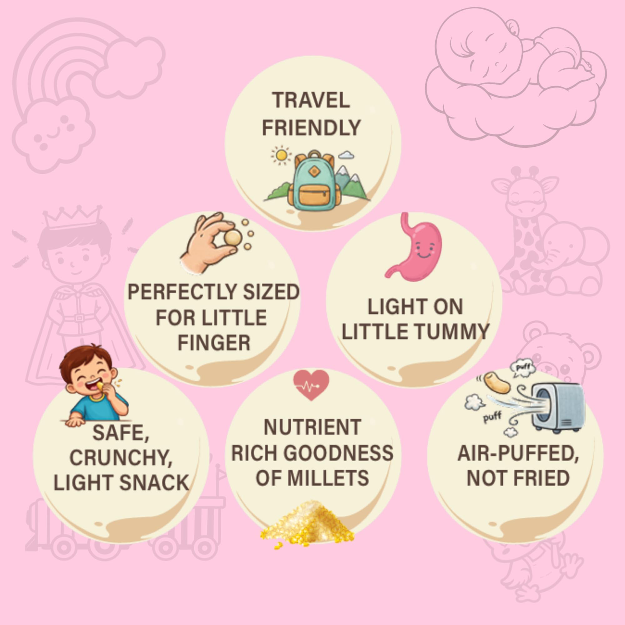 LilCoo Millet Murmura (Pack of 3-Jowar Puff, Ragi Puff & Bajra Puff) | Just 2 Ingredients (Millet Flour & Rice Flour) | No Sugar & Salt | Light & Crispy | Healthy BLW Snack | Travel-friendly 4