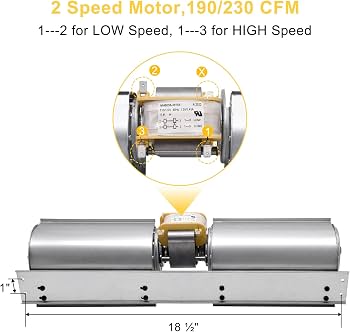 Amazon.com: Adviace Replacement 1-00-29145 Distribution Blower Fan