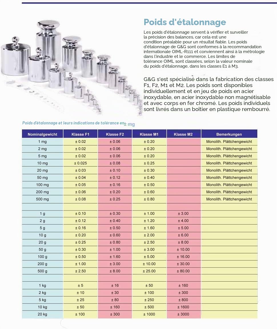 Poids de calibrage de 5 kg G & GFourreau de protection inclus - Précision de catégorie M2