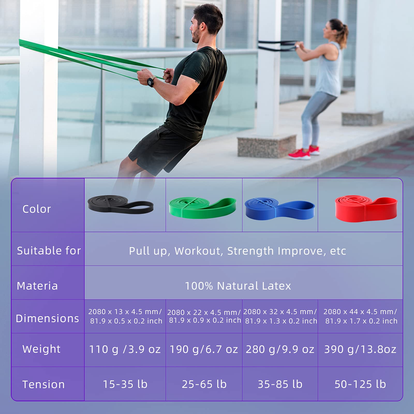 Bandas de Resistencia - Bandas Elásticas de Látex Natural, Cintas Elásticas para Estiramiento Corporal, Levantamiento de Pesas, Entrenamiento Físico, con Bolsa de Transporte y Guía de Entrenamiento