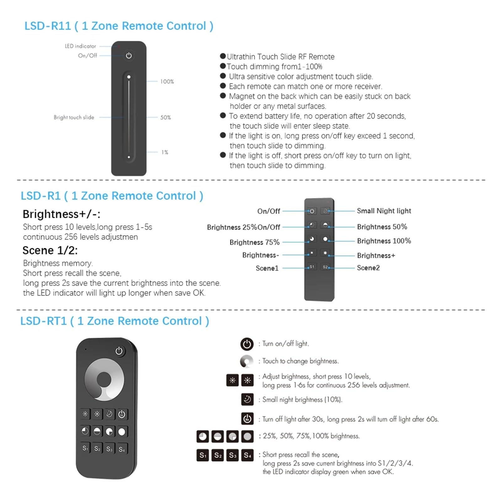 Drehbarer LED-Dimmer, DC 12 V, 24 V, PWM, kabellose Frequenz, einstellbar, 20 A, einfarbiger LED-Lichtleisten-Controller, Knopf, 12-Volt-Dimmerschalter (Color : Model G, Size : DC 12-24V)