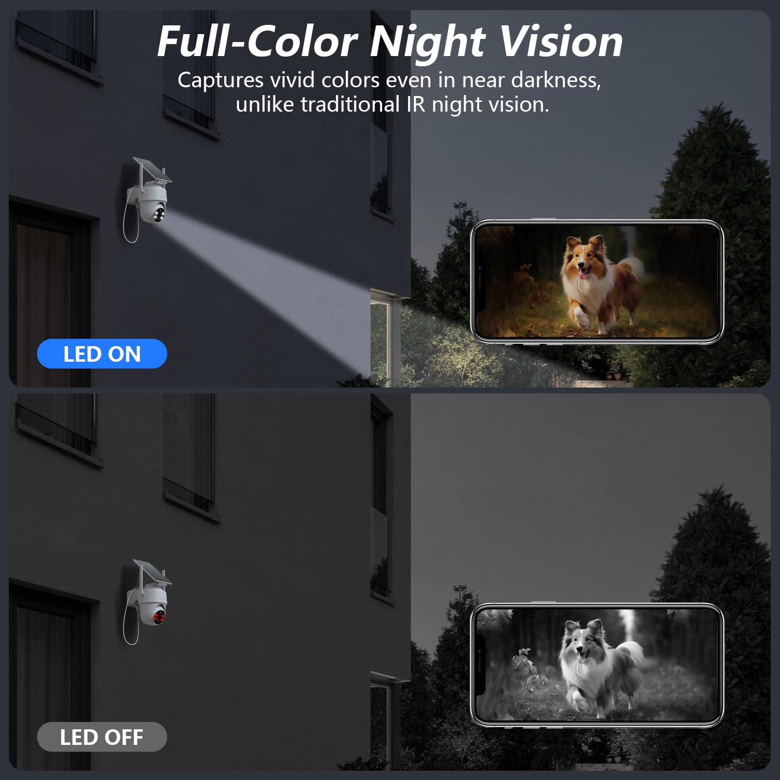 GALAYOU Cámara Vigilancia Exterior Solar con Batería - 2K Cámara sin Cable con Visión Nocturna en Color, 2.4GHz WLAN, Sensor de Movimiento PIR, Audio Bidireccional, Compatible con Alexa, R1 (2)