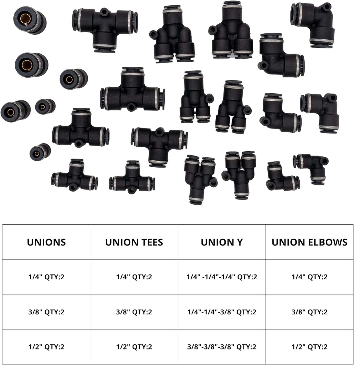 Buy DOT Composite Push in Union Fittings, 24 Pcs Air Line Repair Kit