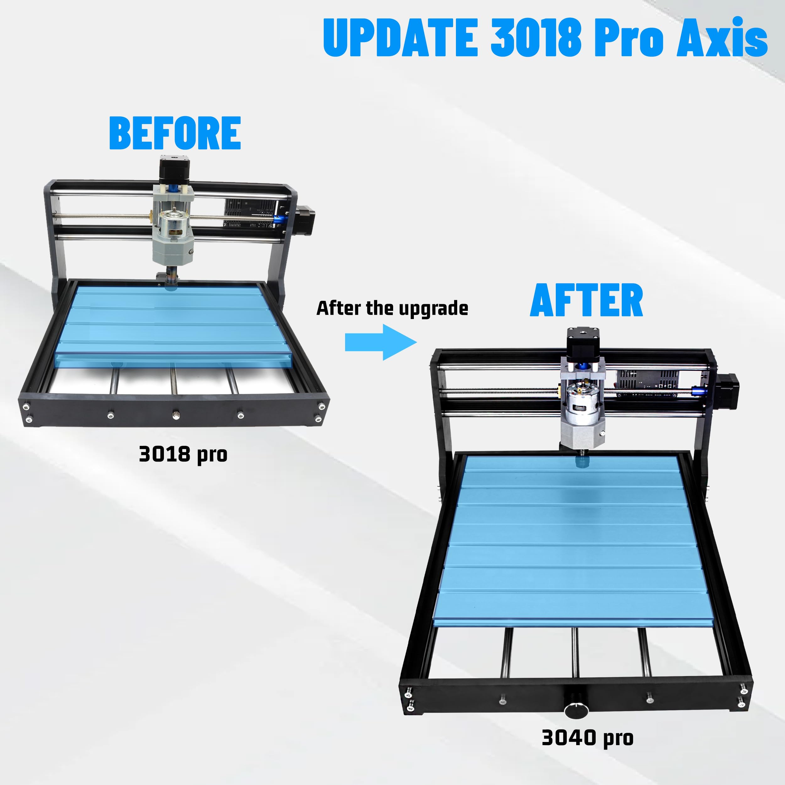 RATTMMOTOR Fresadora CNC 3018 Pro Y Axis Kit de expansión, actualización 3018 Pro a 3040 fresadora CNC, compatible con 3018 Pro y 3018 Pro Max CNC fresadora/grabadora