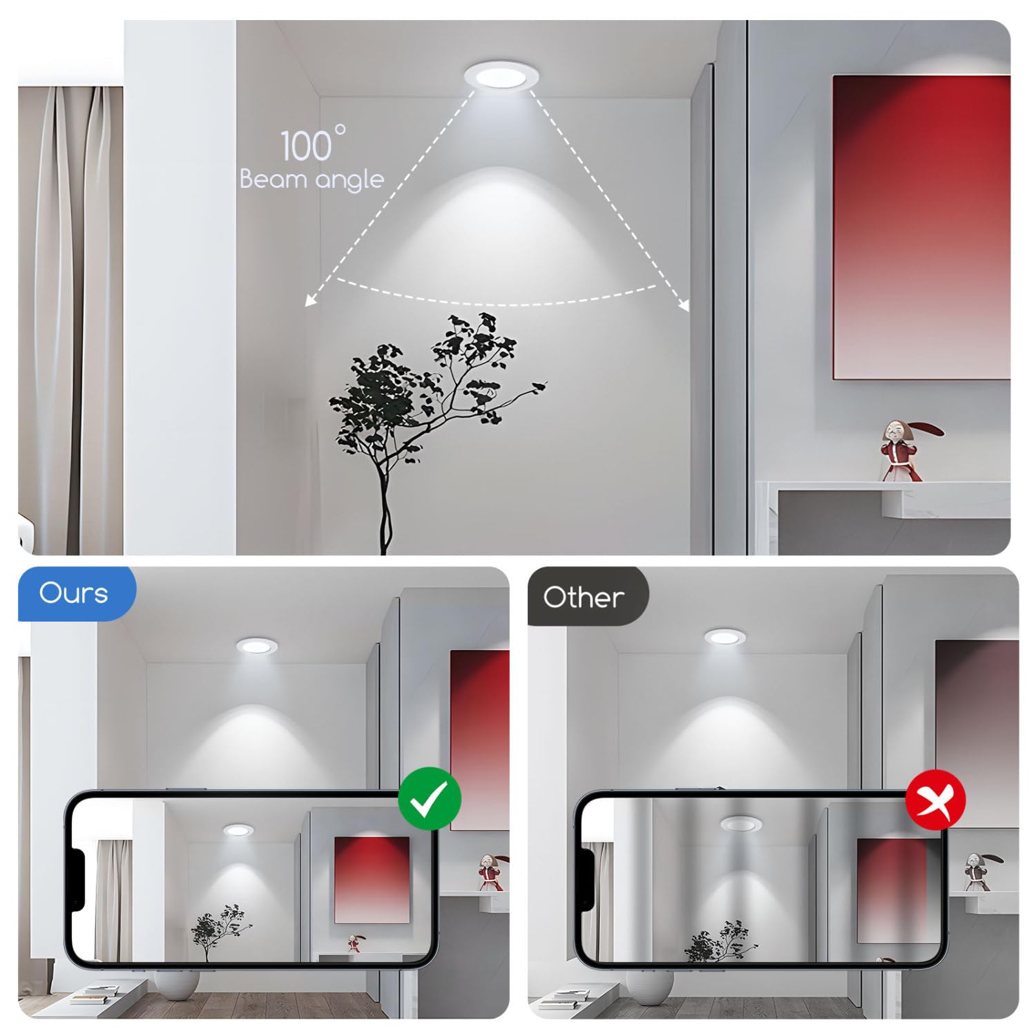 Aigostar Downlight led empotrable Redondo 6W equivalente 49W, 6500K Luz blanca fria, Blanco,foco empotrable LED,Ojos de buey de led, Ф95-100mm, 6 pack