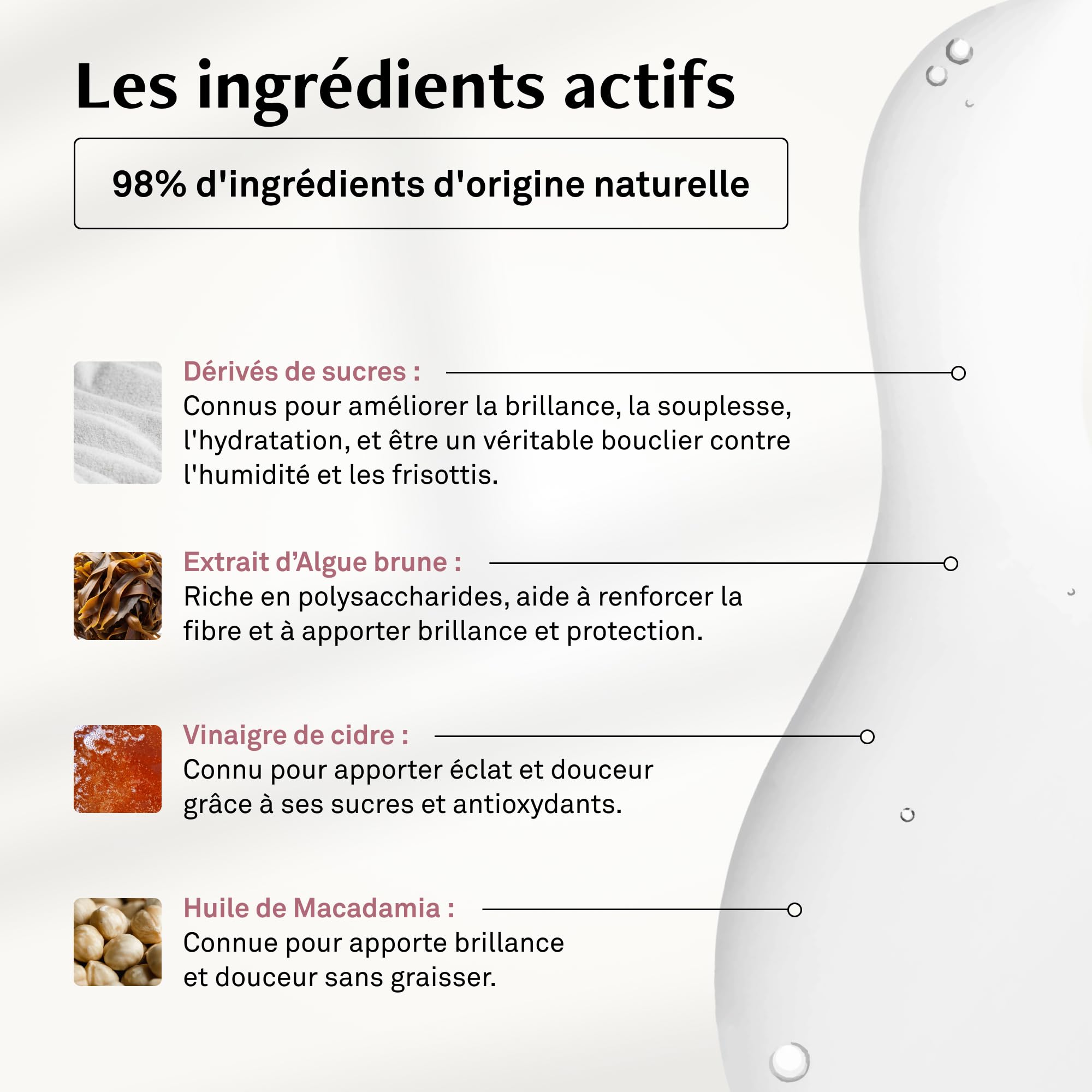 LUXEOL - Soin Brillance - Pour des cheveux brillants, hydratés et sans frisottis pendant 96h* - 98% Ingrédients d'Origine Naturelle - Fabriqué en France - 200 ml