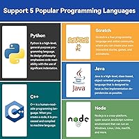 Vista 3 de SunFounder Raphael Ultimate Starter Kit para Raspberry Pi 5 4 B 3B B+ 400, Zero 2 W, cumple con RoHS, Python, C Java, tutoriales en línea y cursos