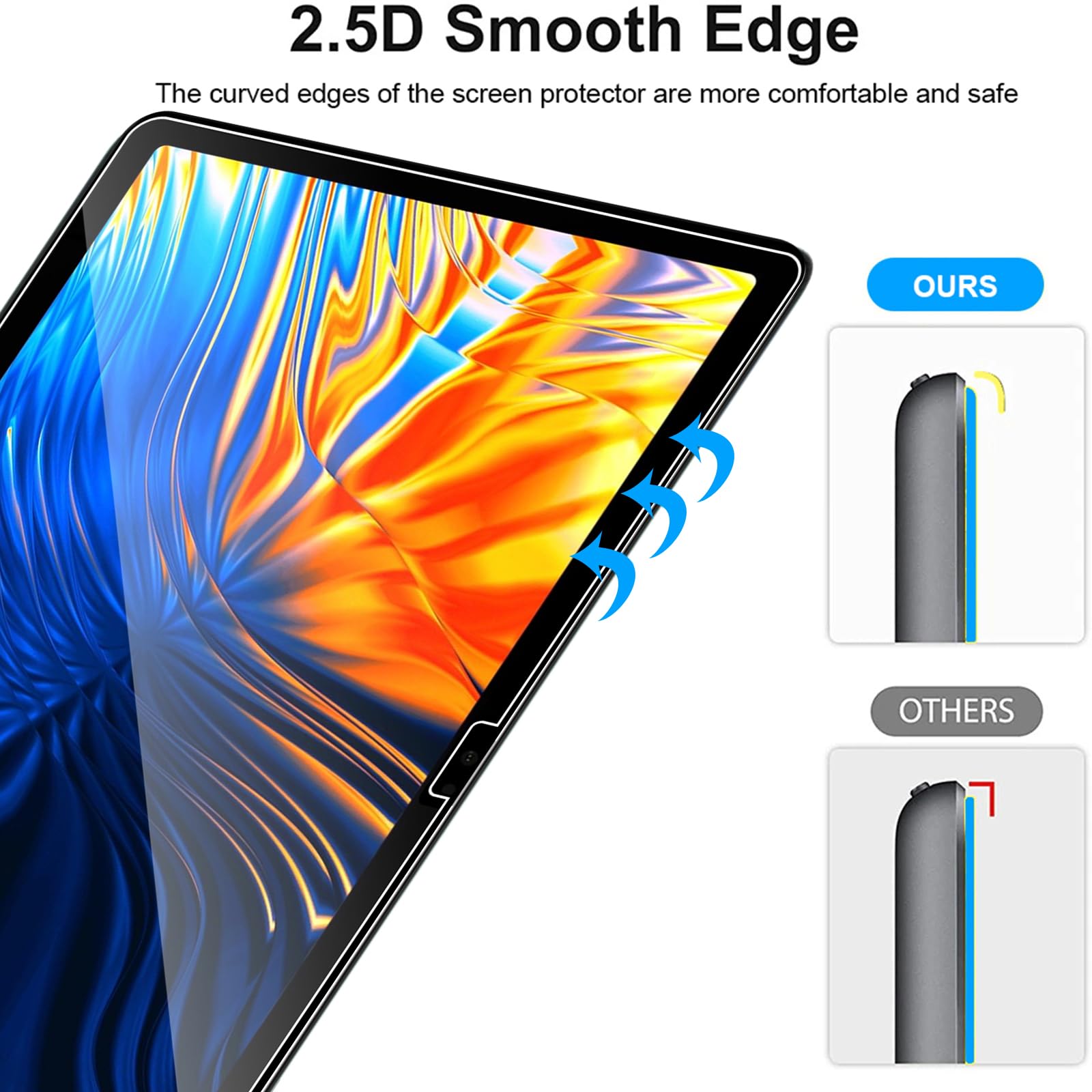 MEMELOKA Vetro Temperato per Doogee T10 PRO, 2 Pezzi Durezza 9H Antigraffio HD [Anti-Impronta][Senza Bolle][Facile da installare] Pellicola Protettiva Doogee T10 PRO