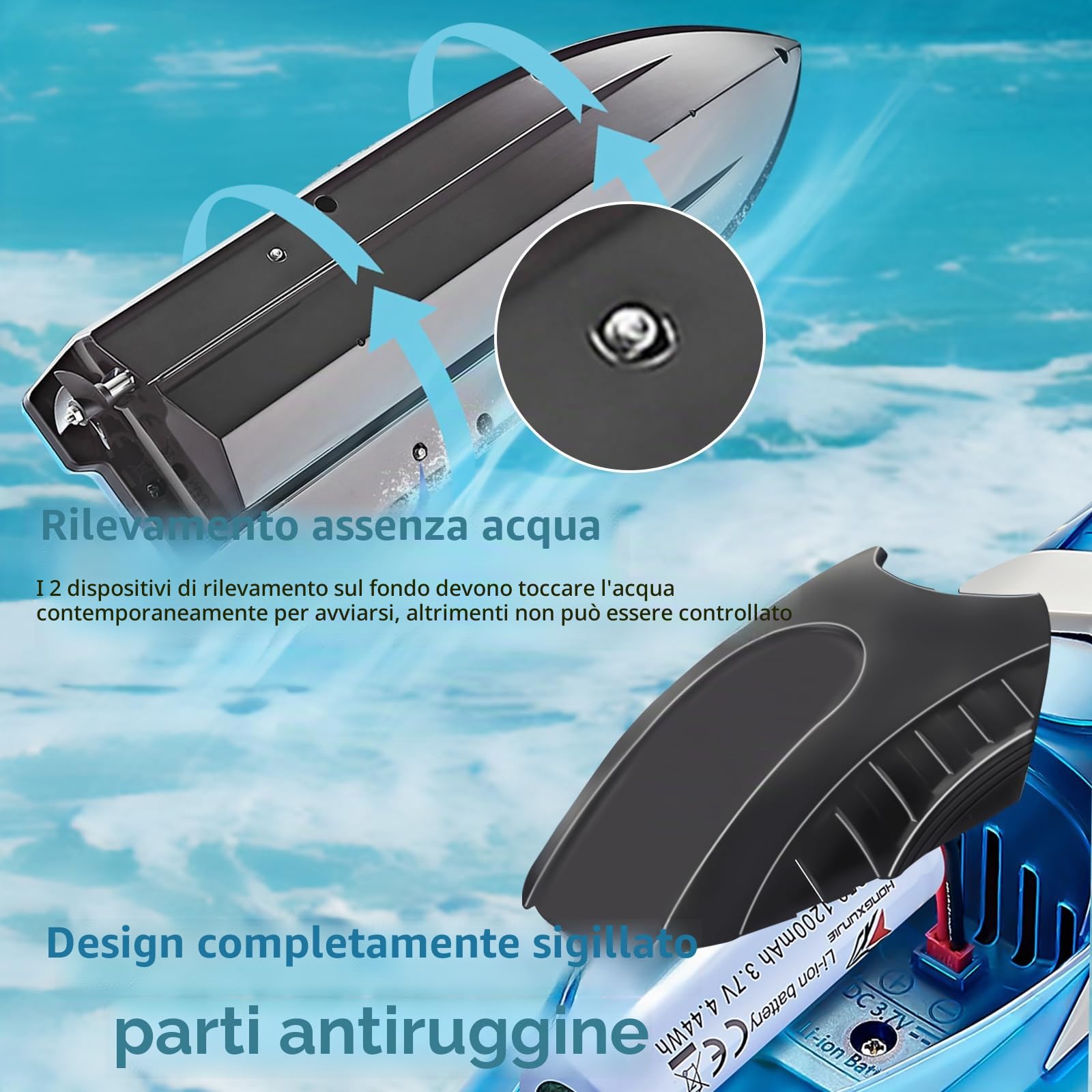 Barca Telecomandata con Luce LED, 2,4GHz Ricaricabile Barca RC completamente proporzionale, Impermeabile Motoscafo Telecomandato, Auto-Raddrizzamento Motoscafo, per Piscine, Laghi, Bambini