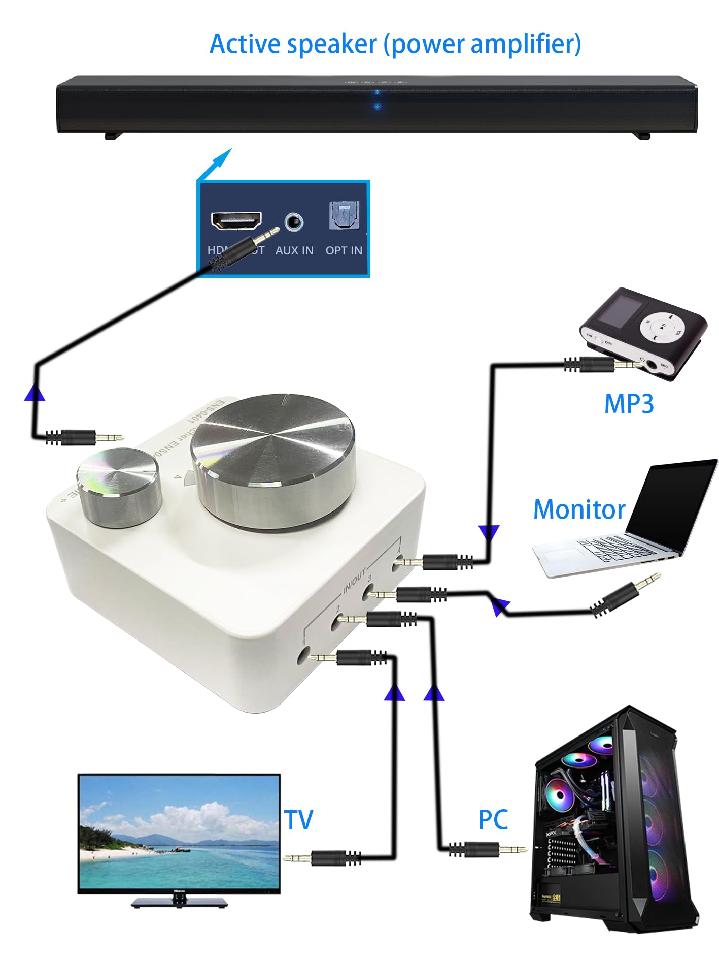 Conmutador de audio, AUX de 3,5 mm estéreo (negro, 4 puertos)