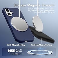 Vista 449 de GONEZ Funda para iPhone 14 Pro, compatible con Magsafe, con protector de pantalla + protector de lente de cámara, forro de microfibra suave