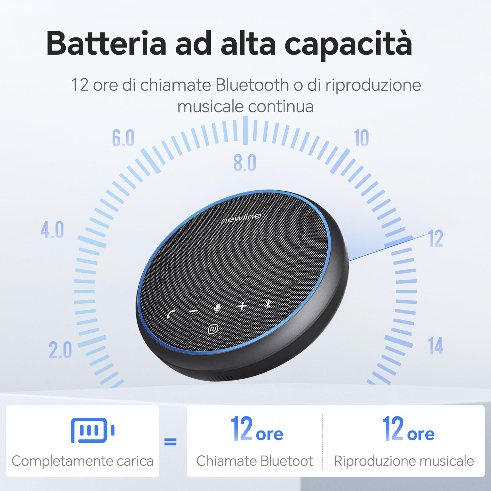 N newline Altoparlante per Conferenze Microfono Bluetooth USB per Pc, cancellazione del rumore, ripresa vocale a 360°43 ore di standby, compatibile con Zoom, Teams, Skype, Home Office