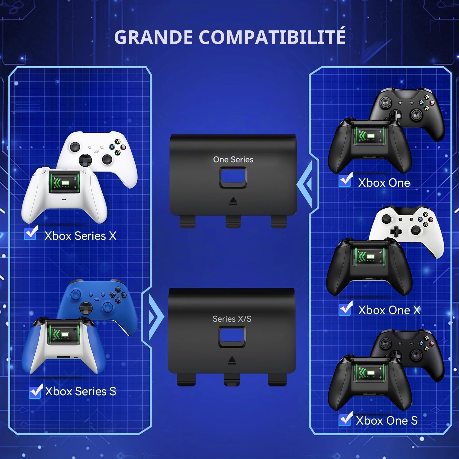 NEWDERY Station de Charge Unique pour Manette Xbox, Batterie Rechargeable de 5280 mWh, Charge Rapide en 4 Heures, Fonction de Rangement à Domicile, Compatible avec Les manettes Xbox One/Series X|S