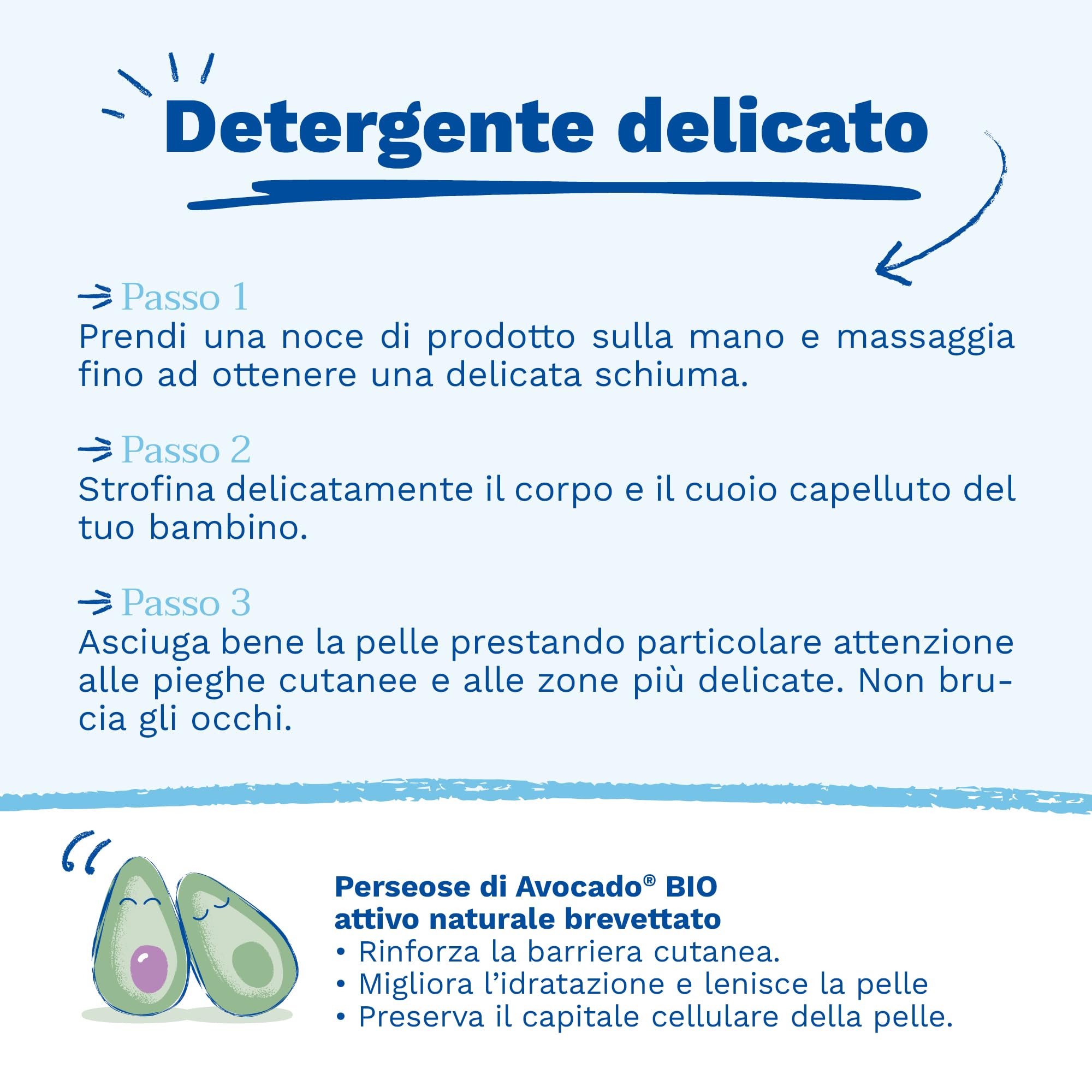 Mustela Detergente Delicato, Corpo e Capelli, per Neonati, Bambini, Adatto a tutta la Famiglia - Deterge Delicatamente e Non Brucia agli Occhi, 93% Ingredienti di Origine Naturale (750ml)