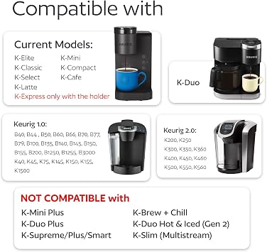 GoodCups Stainless Steel Reusable K Cup for Keurig Coffee Makers - Refillable Kcup Coffee Filter for Keurig Brewers Family