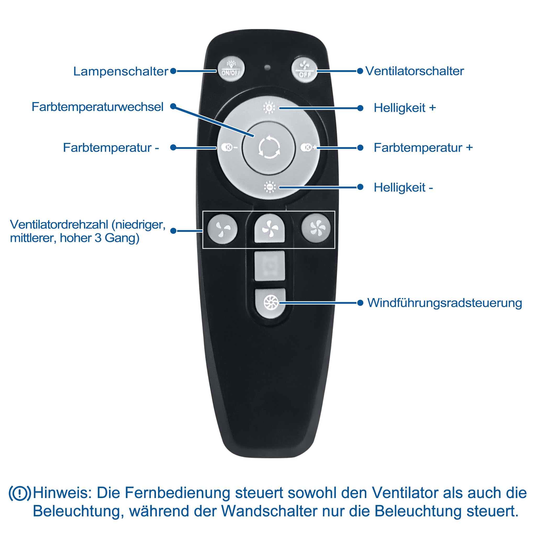 Froadp Ventilatore da Soffitto con Illuminazione e Telecomando Silenzioso Moderna Dimmerabile Nuovo Design fan Luce da Soffitto Ventilatore per Soggiorno Camera da Letto Sala da Pranzo (36W, Bianco)